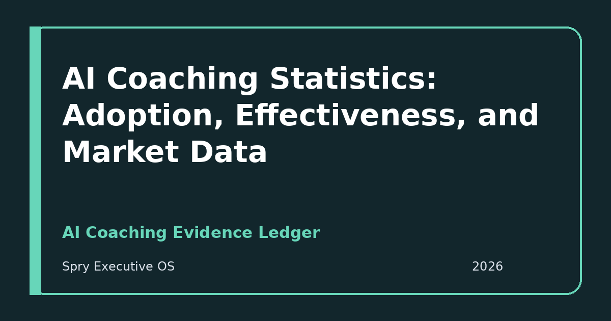 AI Coaching Statistics: Adoption, Effectiveness, and Market Data — AI Coaching Evidence Ledger